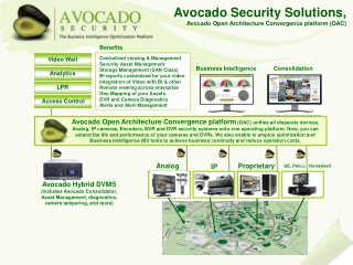 Avocado Security Solutions, Avocado Open Architecture Convergence platform (OAC)