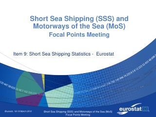 Short Sea Shipping (SSS) and Motorways of the Sea (MoS) Focal Points Meeting