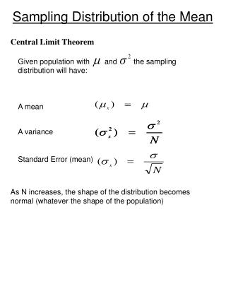 Sampling Distribution of the Mean