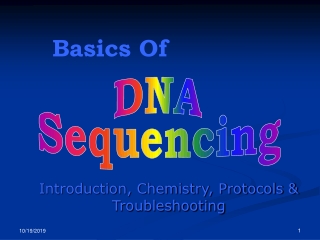 Basics Of Introduction, Chemistry, Protocols &amp; Troubleshooting