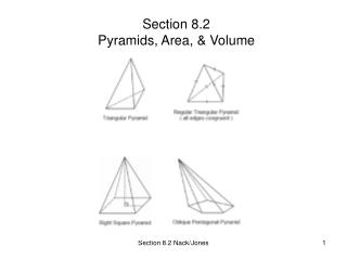 Section 8.2 Pyramids, Area, & Volume