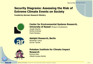 Security Diagrams: Assessing the Risk of Extreme Climate Events on Society