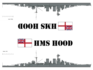 HMS HOOD