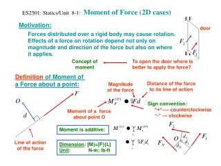 ES2501: Statics/Unit 8-1: Moment of Force (2D cases)