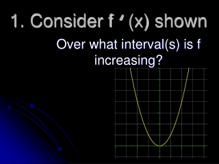 1. Consider f ‘ (x) shown