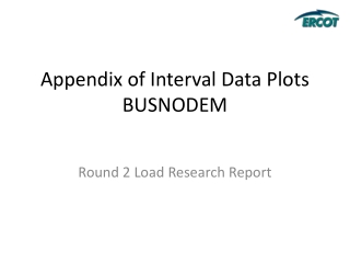 Appendix of Interval Data Plots BUSNODEM