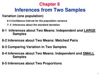 Chapter 8 Inferences from Two Samples