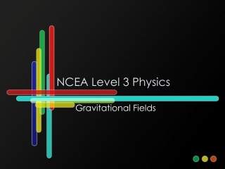 NCEA Level 3 Physics