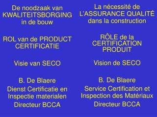 De noodzaak van KWALITEITSBORGING in de bouw ROL van de PRODUCT CERTIFICATIE Visie van SECO B. De Blaere Dienst Certific
