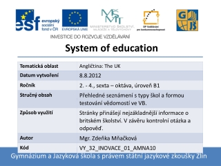 System of education