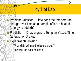 Icy Hot Lab