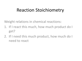 Reaction Stoichiometry