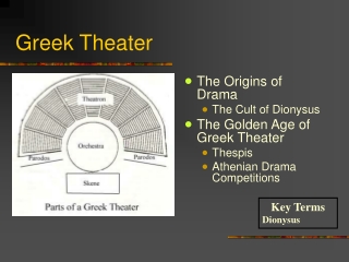 Greek Theater