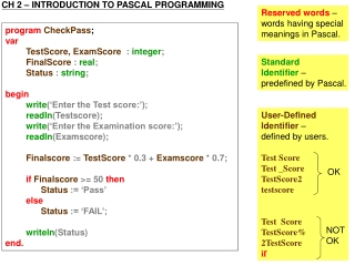 program CheckPass ; var TestScore, ExamScore : integer ; FinalScore : real ; Status : string ;