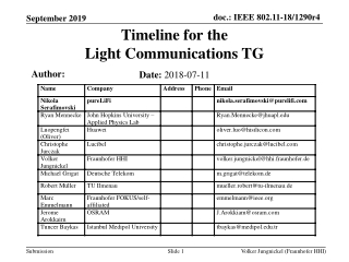 Timeline for the Light Communications TG