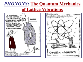 Phonons : The Quantum Mechanics of Lattice Vibrations