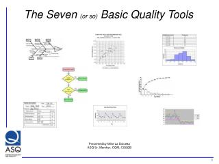 PPT - Quality Management Tools PowerPoint Presentation - ID:4729527