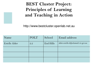 BEST Cluster Project: Principles of Learning and Teaching in Action