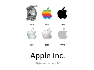 Apple Inc. “Byte into an Apple”