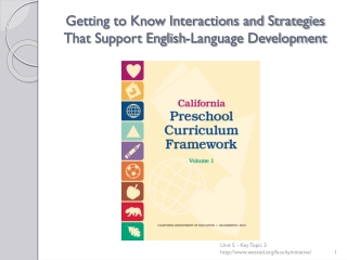 Getting to Know Interactions and Strategies That Support English-Language Development