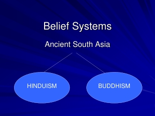 Belief Systems