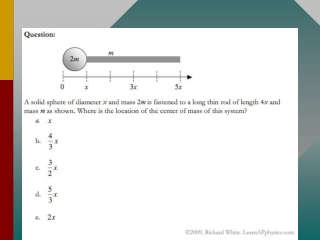 Plan for Today (AP Physics 2)