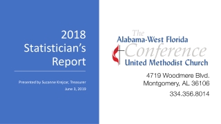 2018 Statistician’s Report