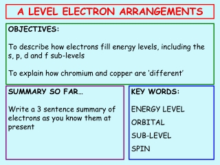 A LEVEL ELECTRON ARRANGEMENTS