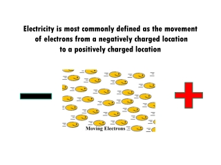 Electricity is most commonly defined as the movement