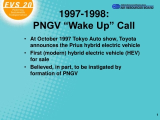 1997-1998: PNGV “Wake Up” Call