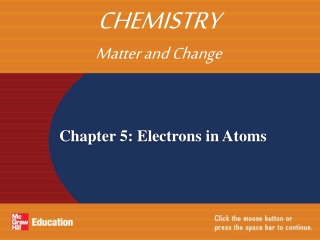 Chapter 5: Electrons in Atoms