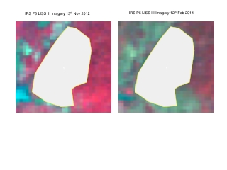 IRS P6 LISS III Imagery 13 th Nov 2012