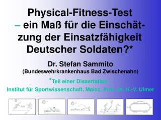 Physical-Fitness-Test – ein Maß für die Einschät-zung der Einsatzfähigkeit Deutscher Soldaten?*