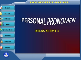 Personal Pronomen