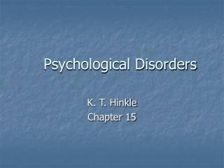 Psychological Disorders