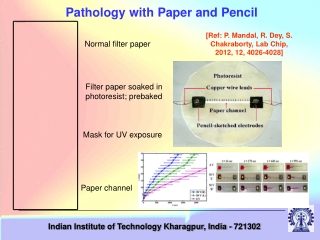 Pathology with Paper and Pencil