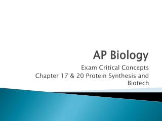 AP Biology