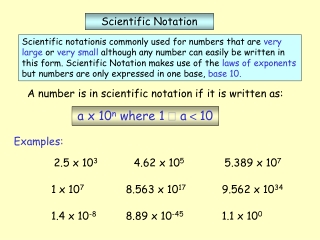 Scientific Notation