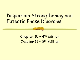 Dispersion Strengthening and Eutectic Phase Diagrams