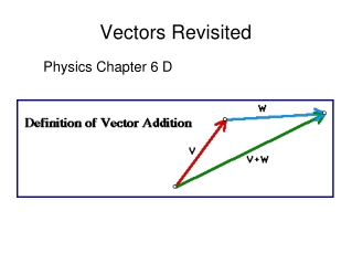 Vectors Revisited