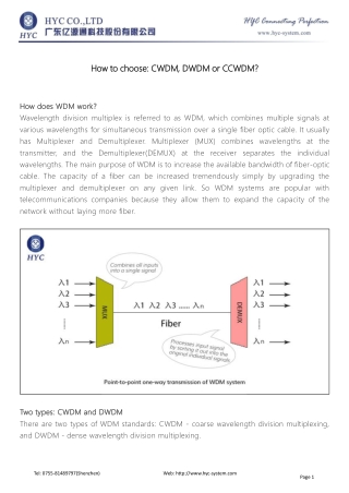 How to choose: CWDM, DWDM or CCWDM?