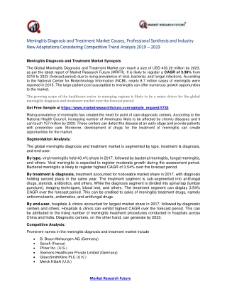 Meningitis Diagnosis & Treatment Market 2019