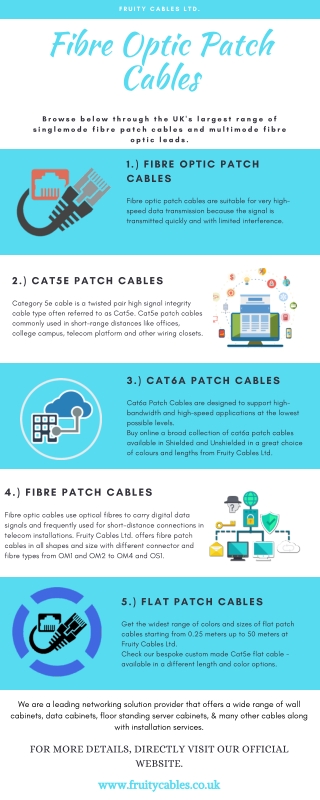 Fibre Optic Patch Cables