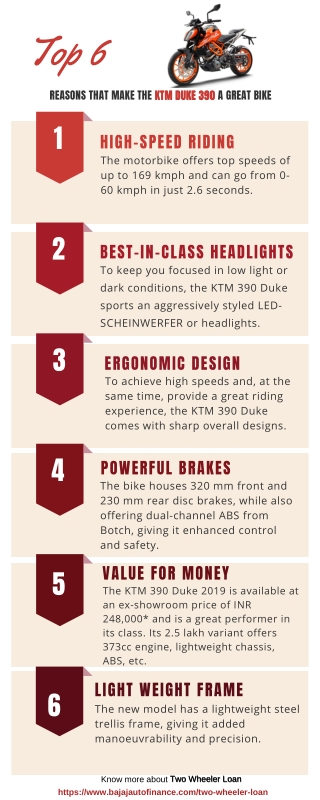 Top 6 Reasons that make the KTM Duke 390 A Great Bike