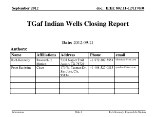 TGaf Indian Wells Closing Report