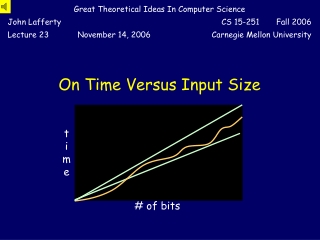 On Time Versus Input Size