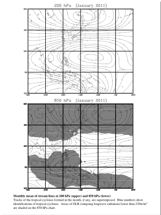 Monthly mean of stream lines at 200 hPa (upper) and 850 hPa (lower)