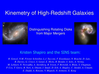 Kinemetry of High-Redshift Galaxies