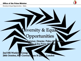 Diversity &amp; Equal Opportunities