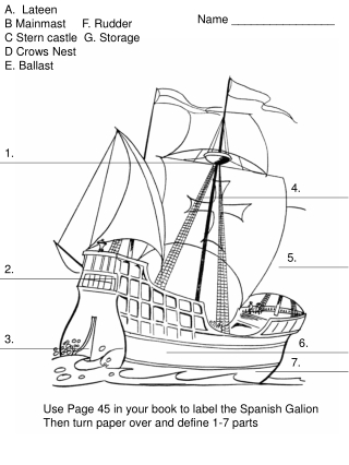 A. Lateen B Mainmast F. Rudder C Stern castle G. Storage D Crows Nest E. Ballast